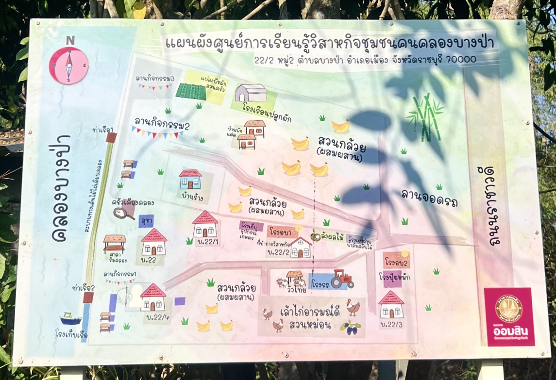 คนคลองบางป่า